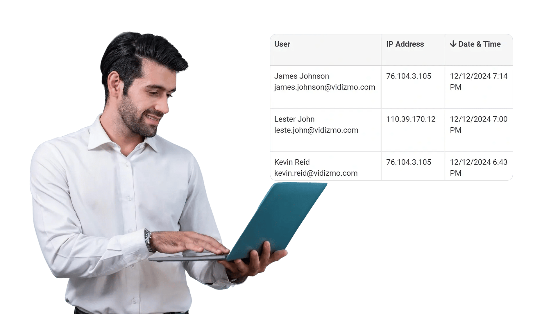 Audit activity to prove compliance and investigate incidents