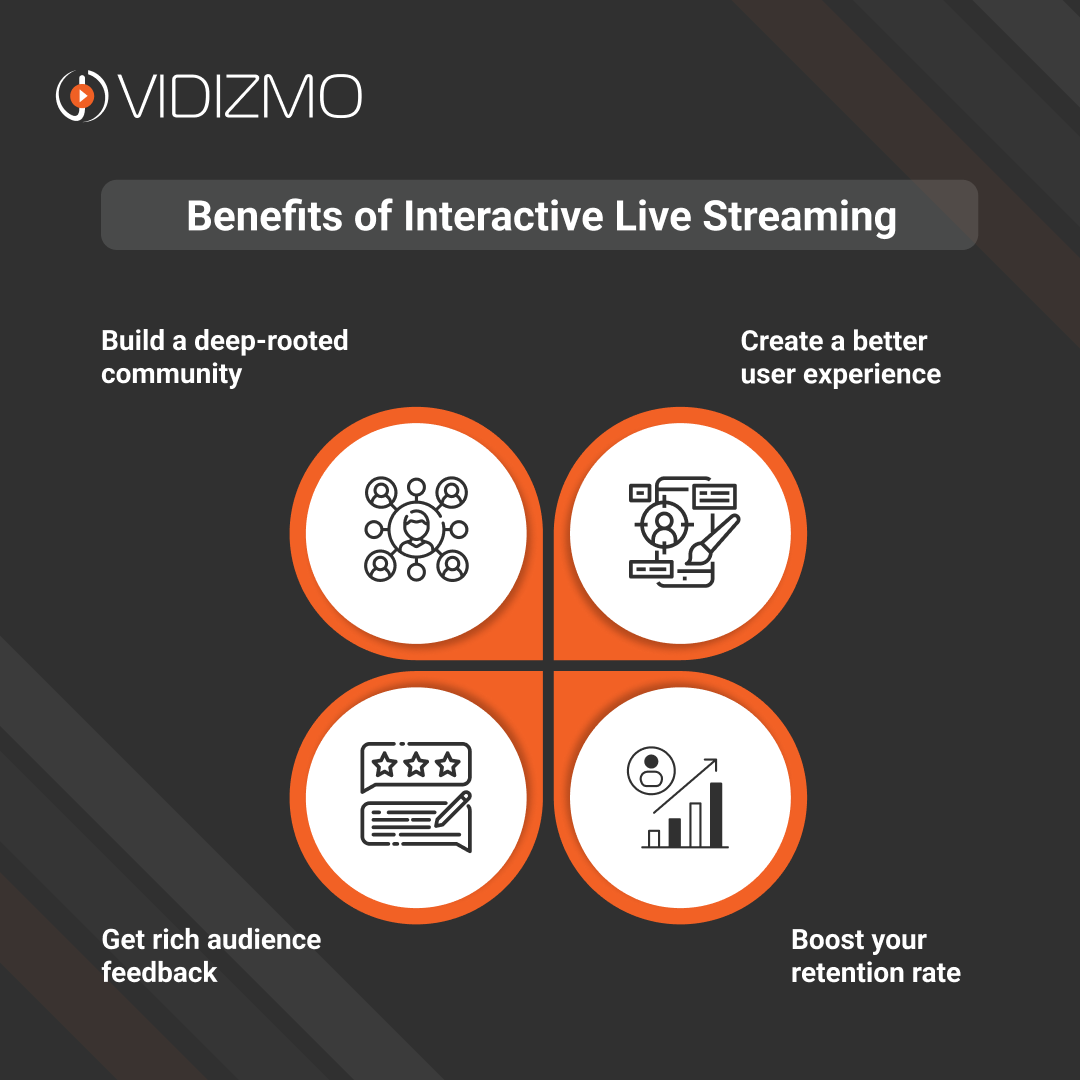 Top 8 Tips to Boost Live Stream Engagement