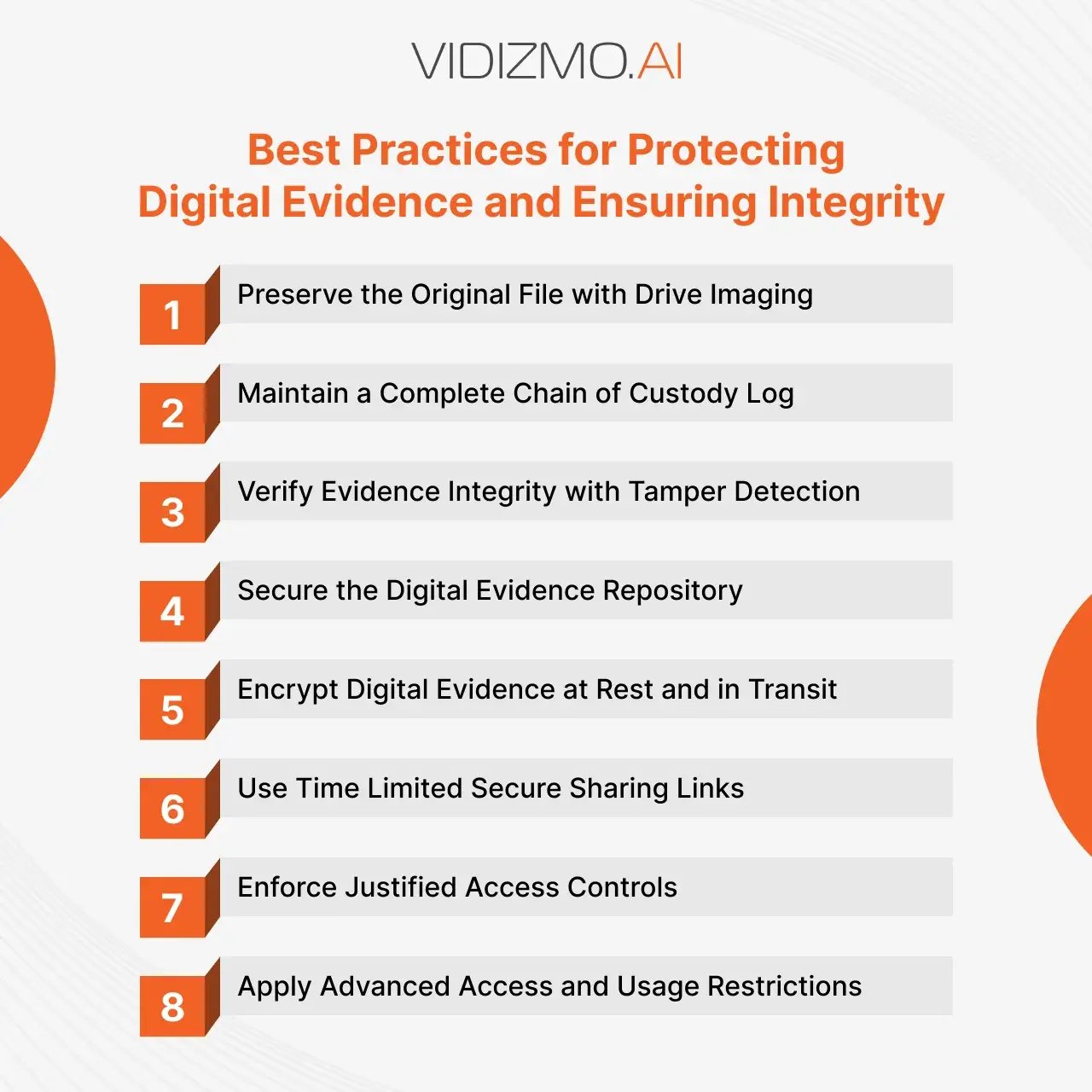 Best Practices for Protecting Digital Evidence and Ensuring Integrity
