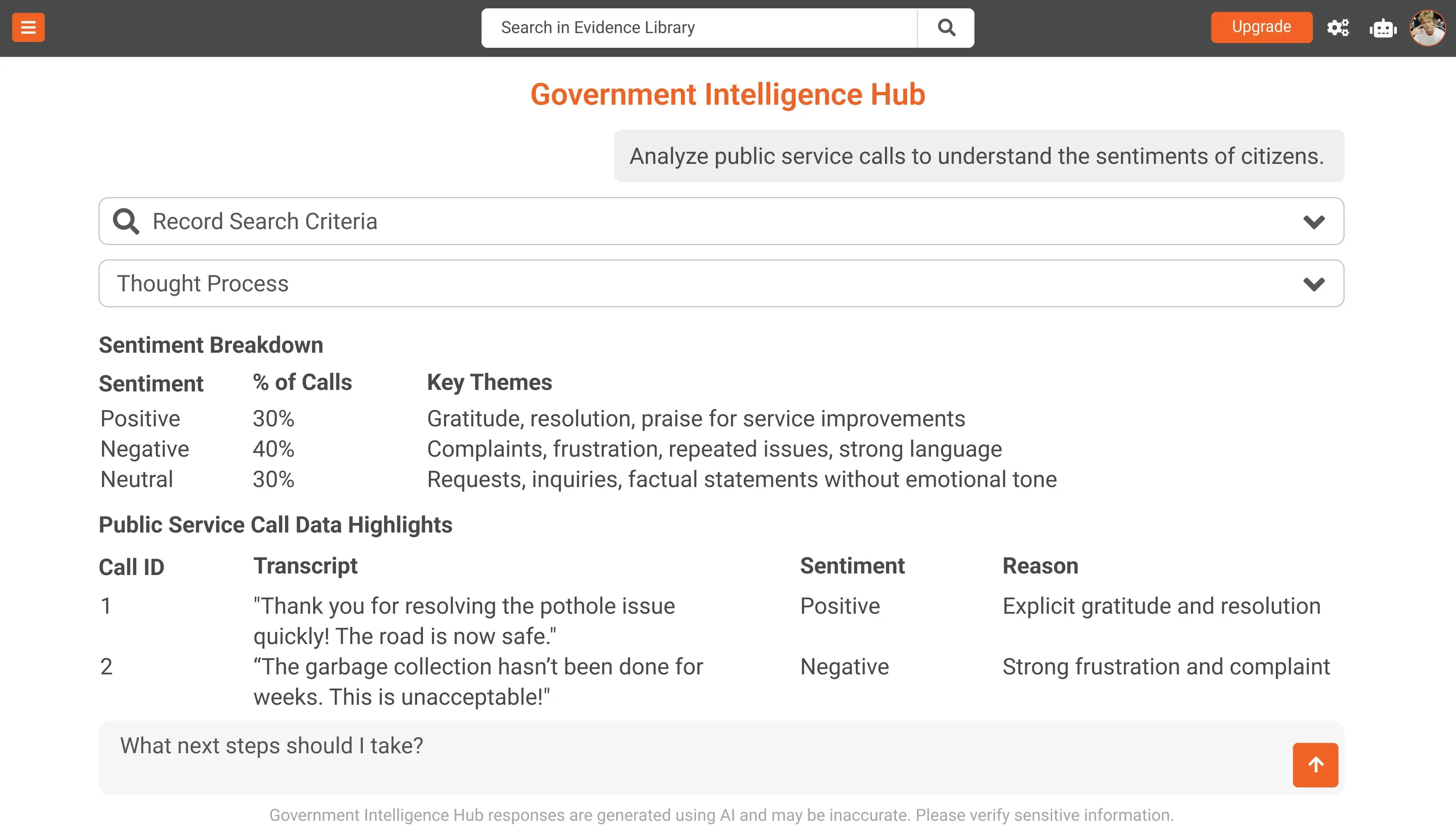 Government Intelligence Hub 2-1