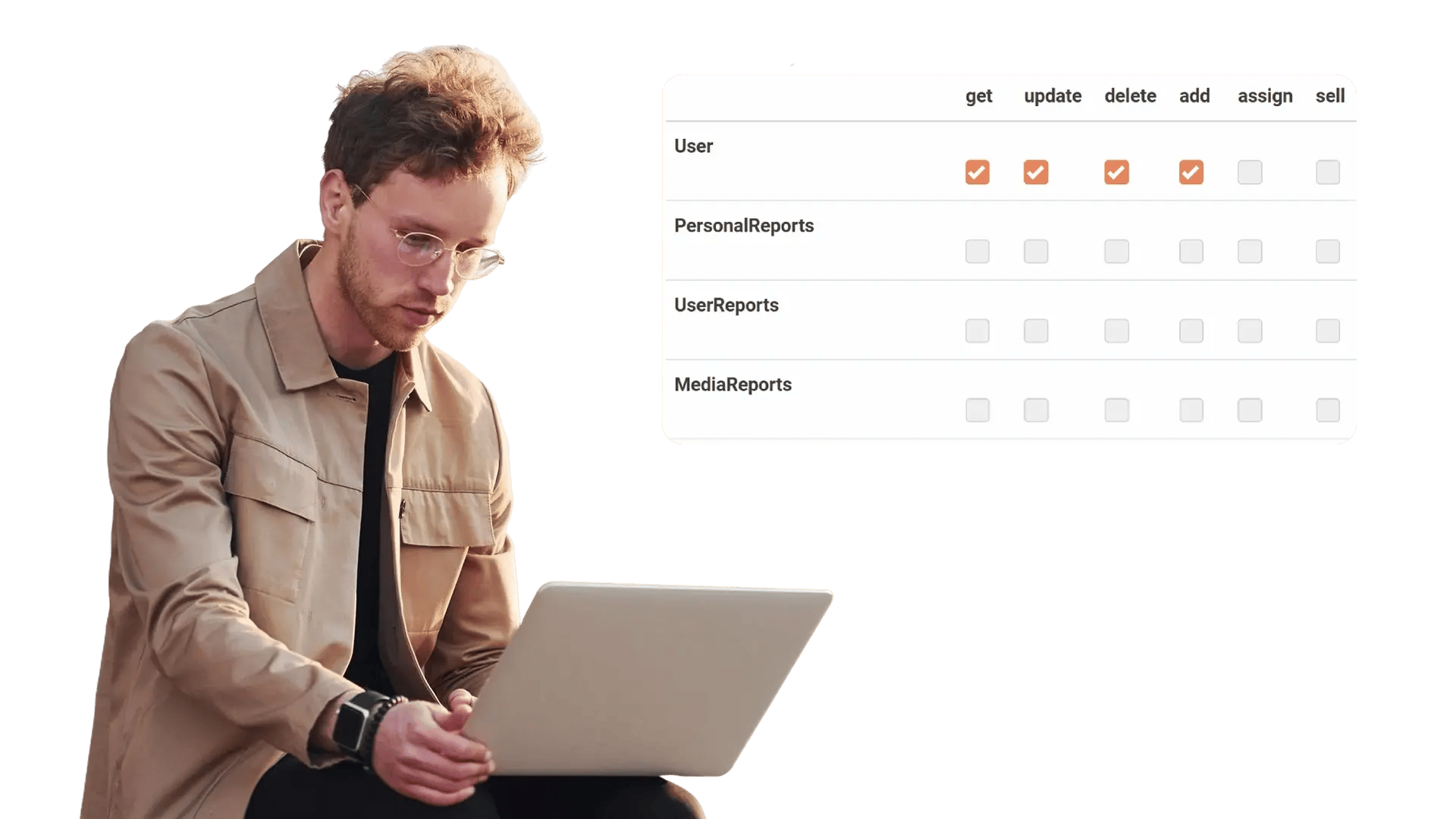 Keep Access Consistent Across Every Team