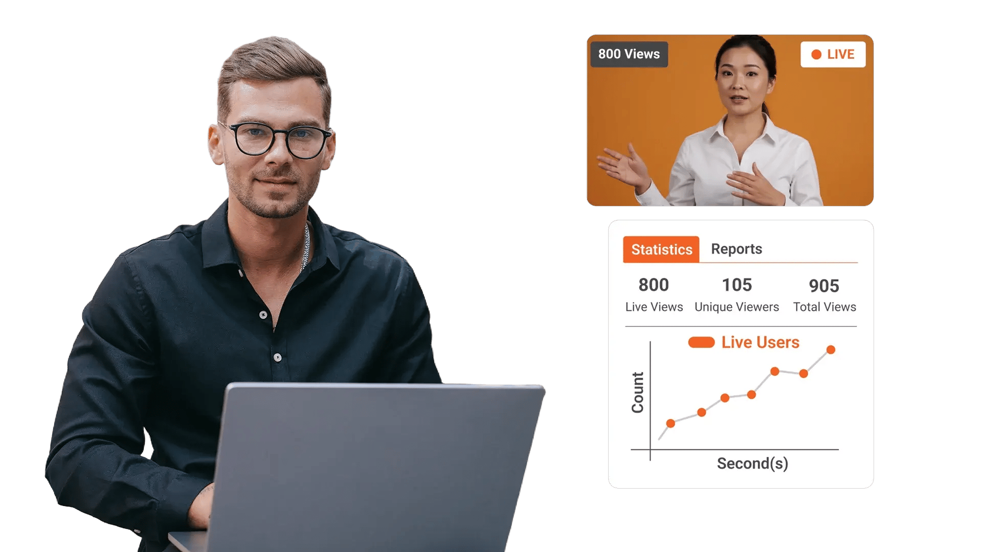 Live Streaming for Secure Global Broadcasts