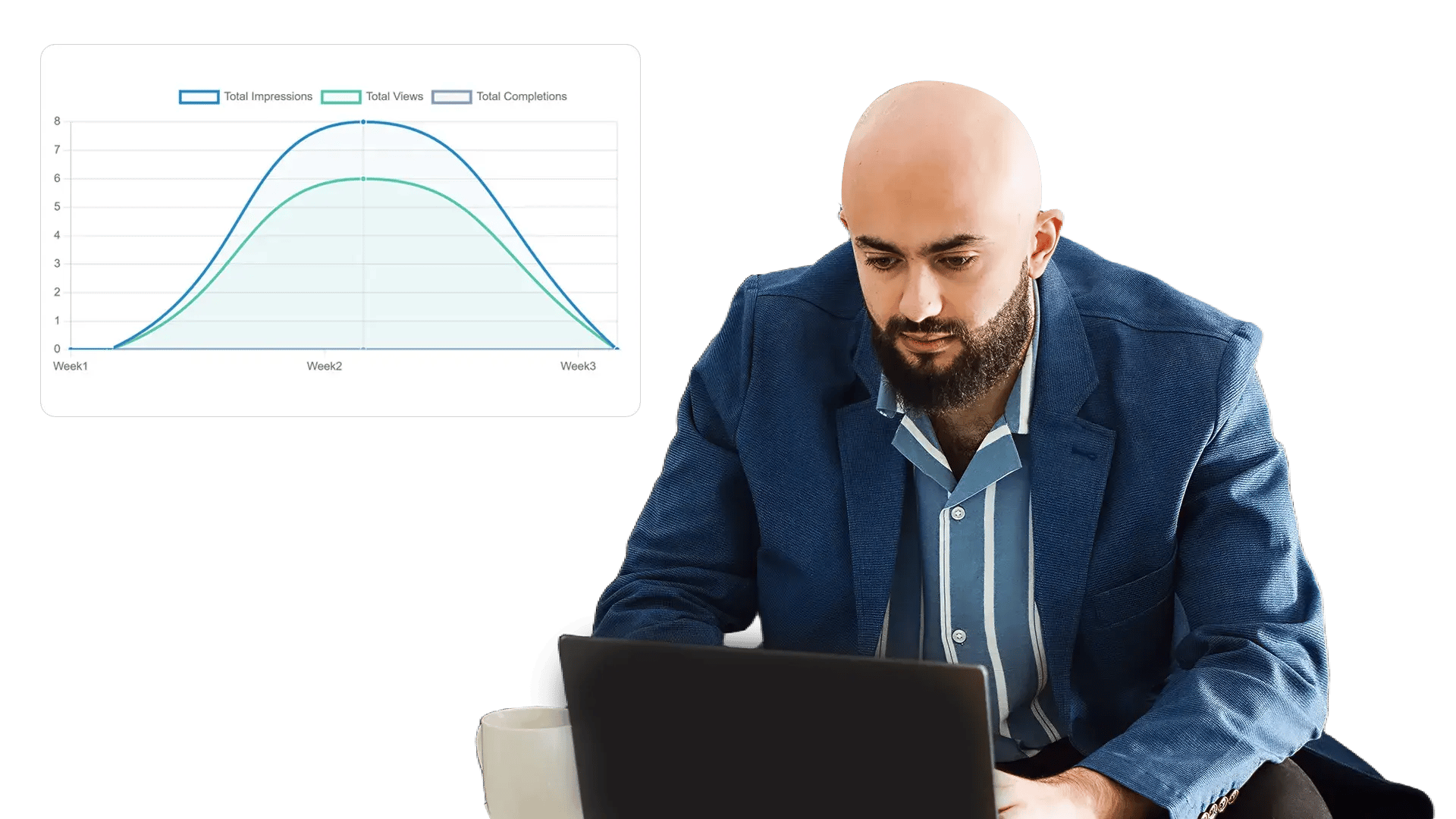 Maintain control over sentiment insights