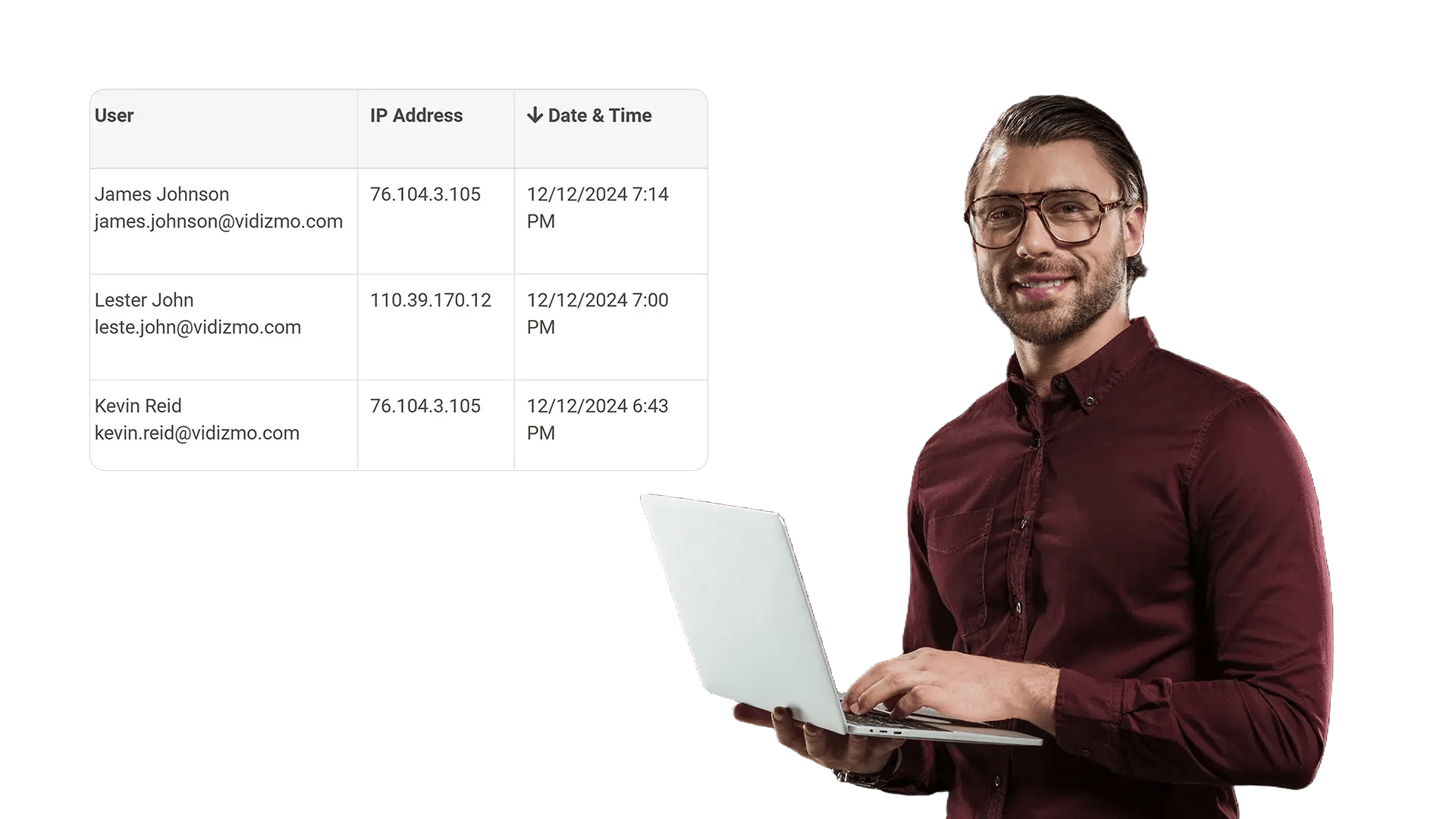 Meet Compliance Needs with Consistent Controls and Visibility