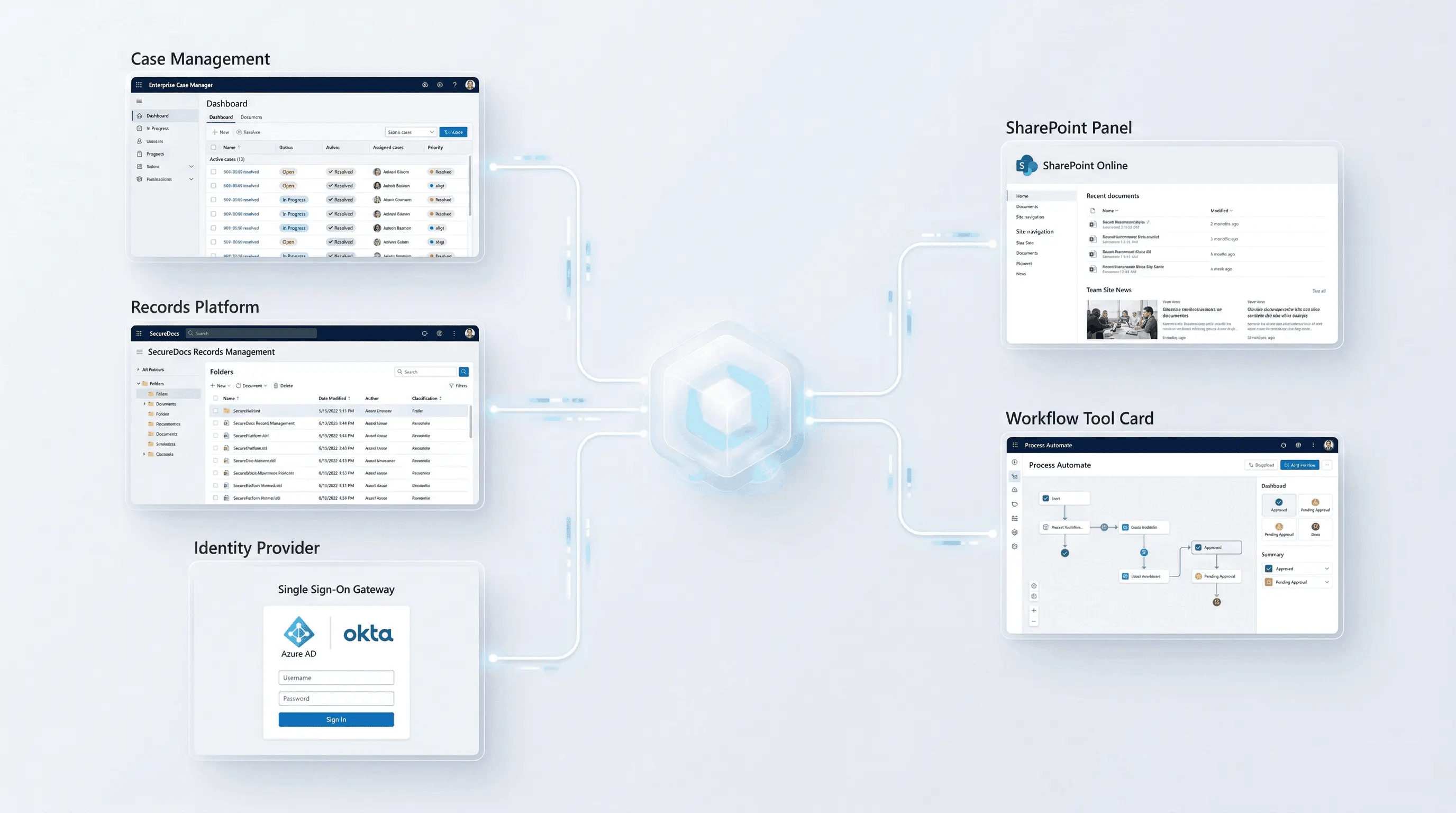 Metis works inside your existing stack_2_11zon-1