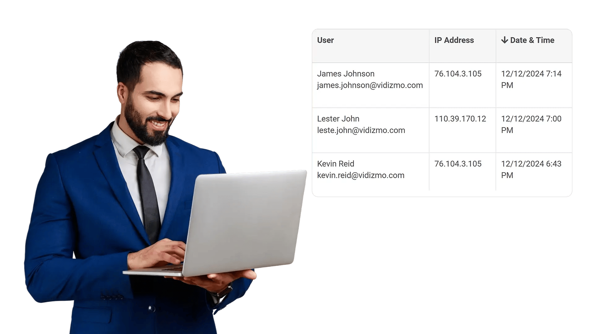 Monitor sharing activity with logs and audit-ready analytics