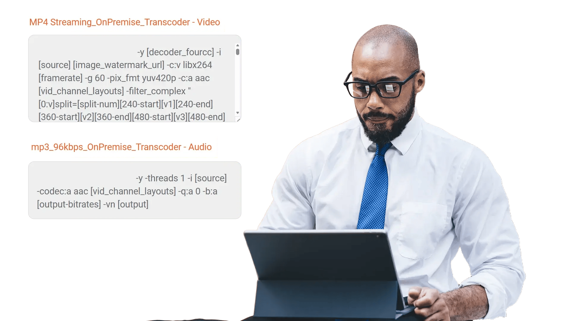 Normalize Uploads into Stream‐Ready Formats