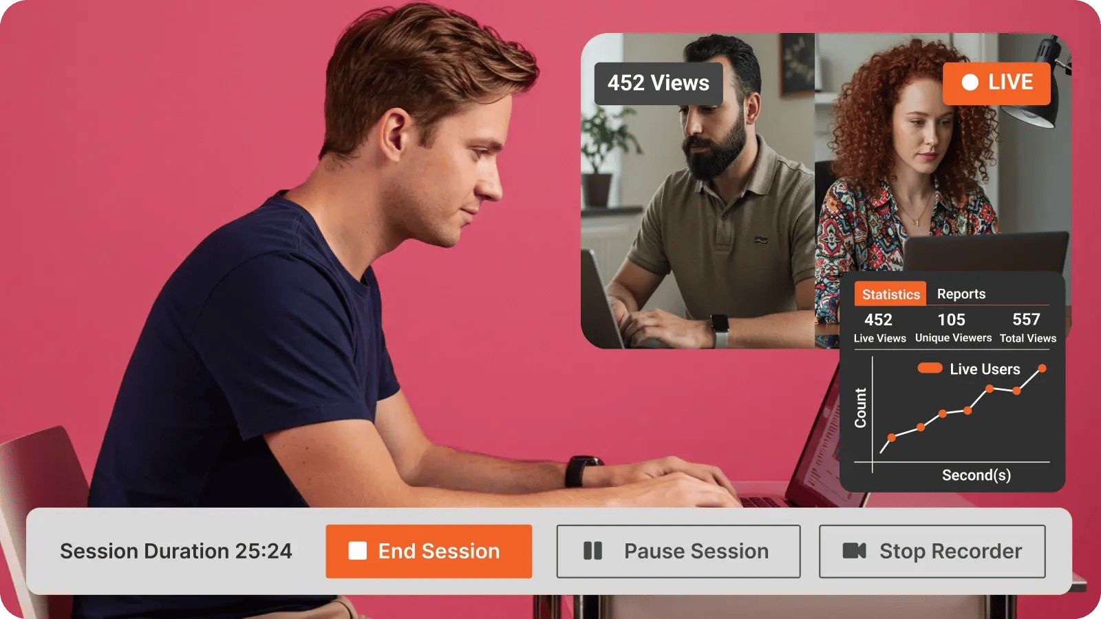 Not Just Enterprise Video Streaming for Remote Teams – Use One Platform for All Video Use Cases_