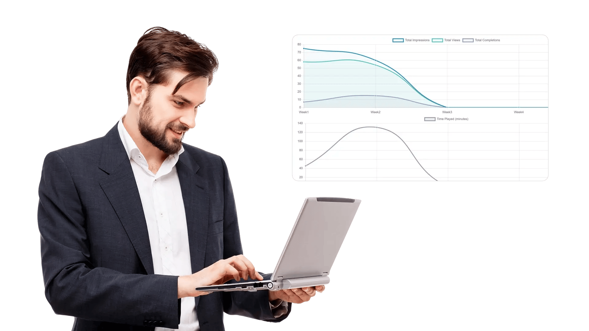 Track Engagement with Analytics and Viewing Insights
