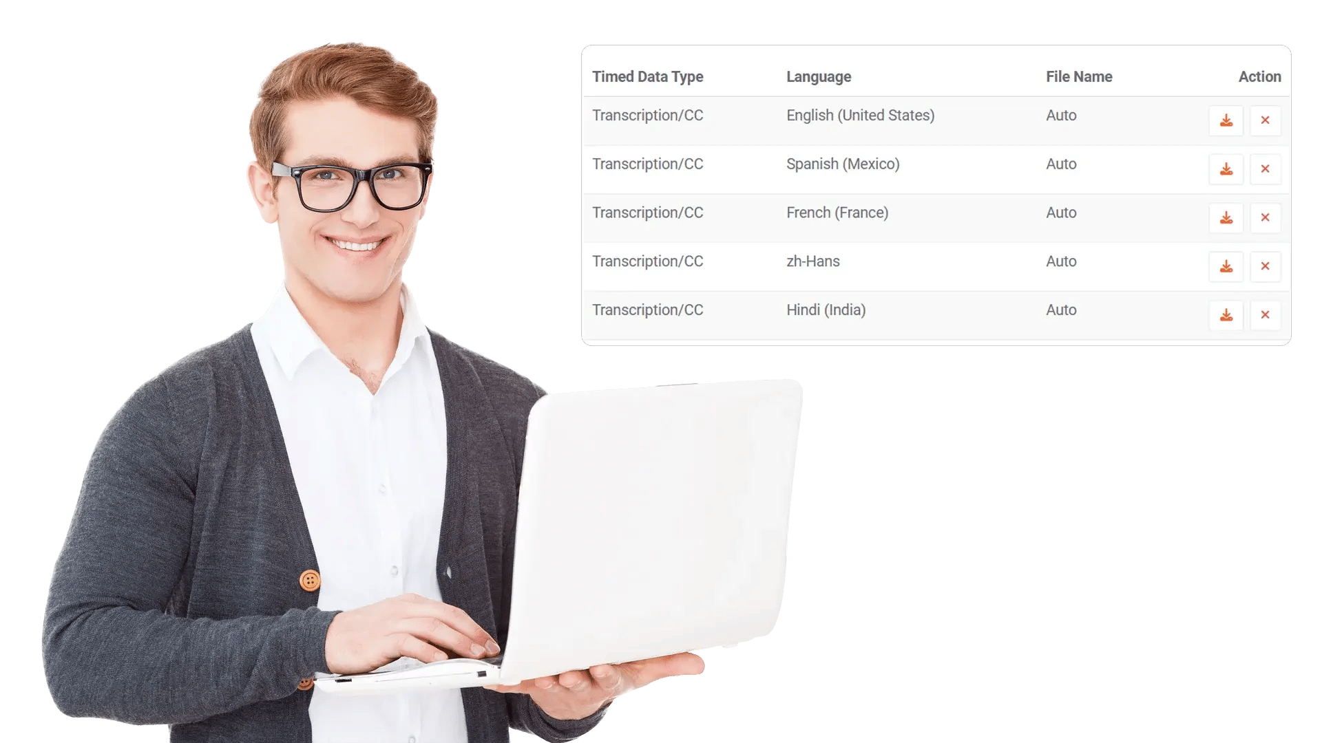Translate captions into 40 plus languages