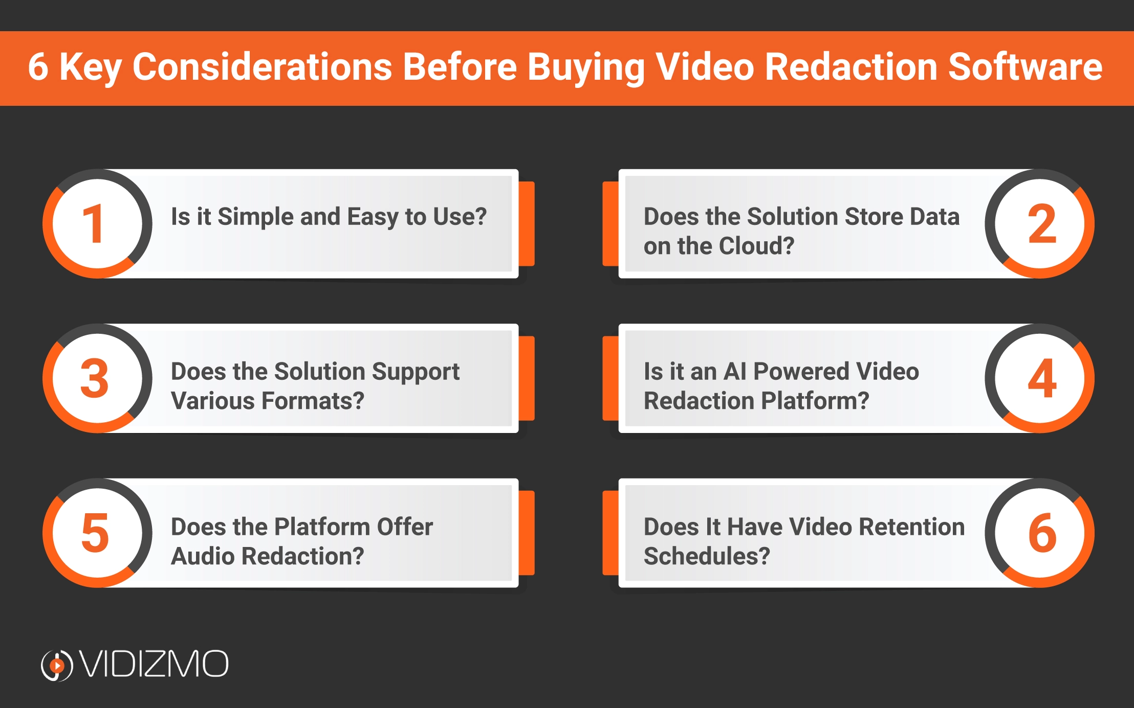 Six key considerations before buying video redaction software