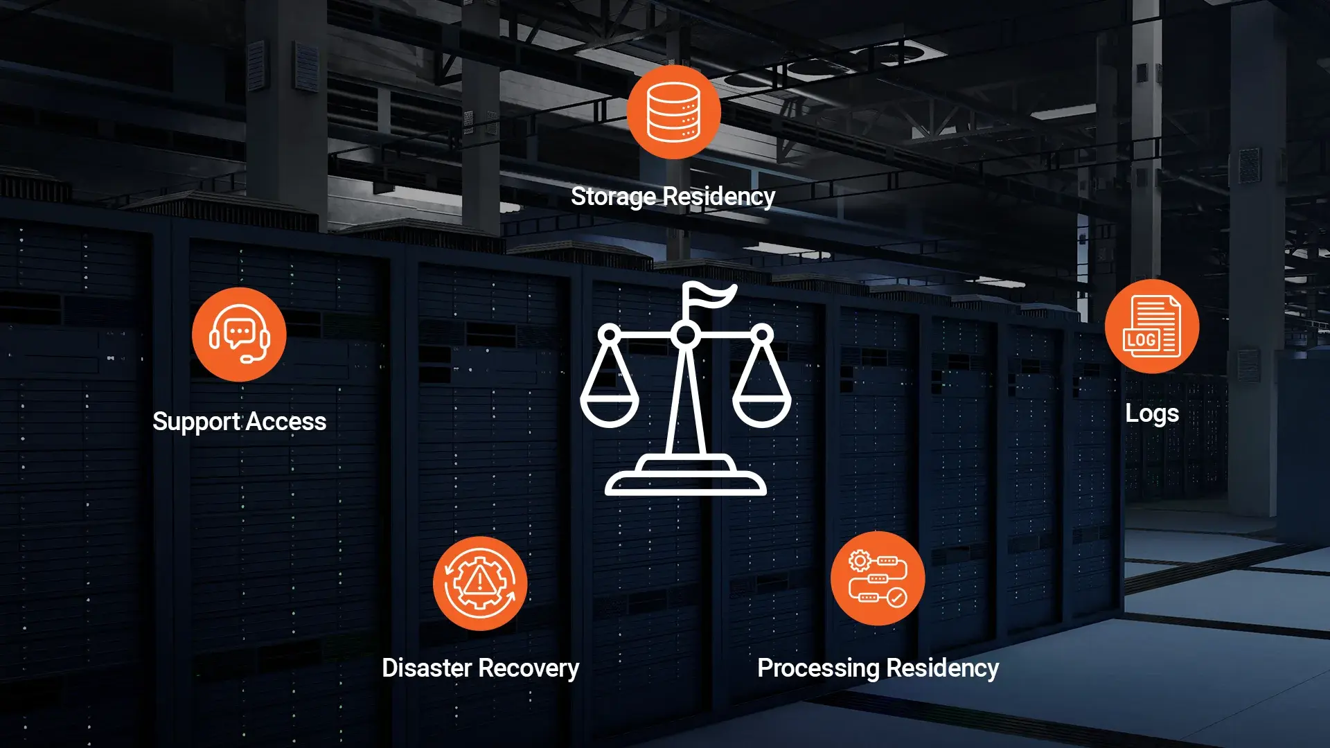 Data Residency and Jurisdiction: Why In-Country Storage Is Not the Whole Answer