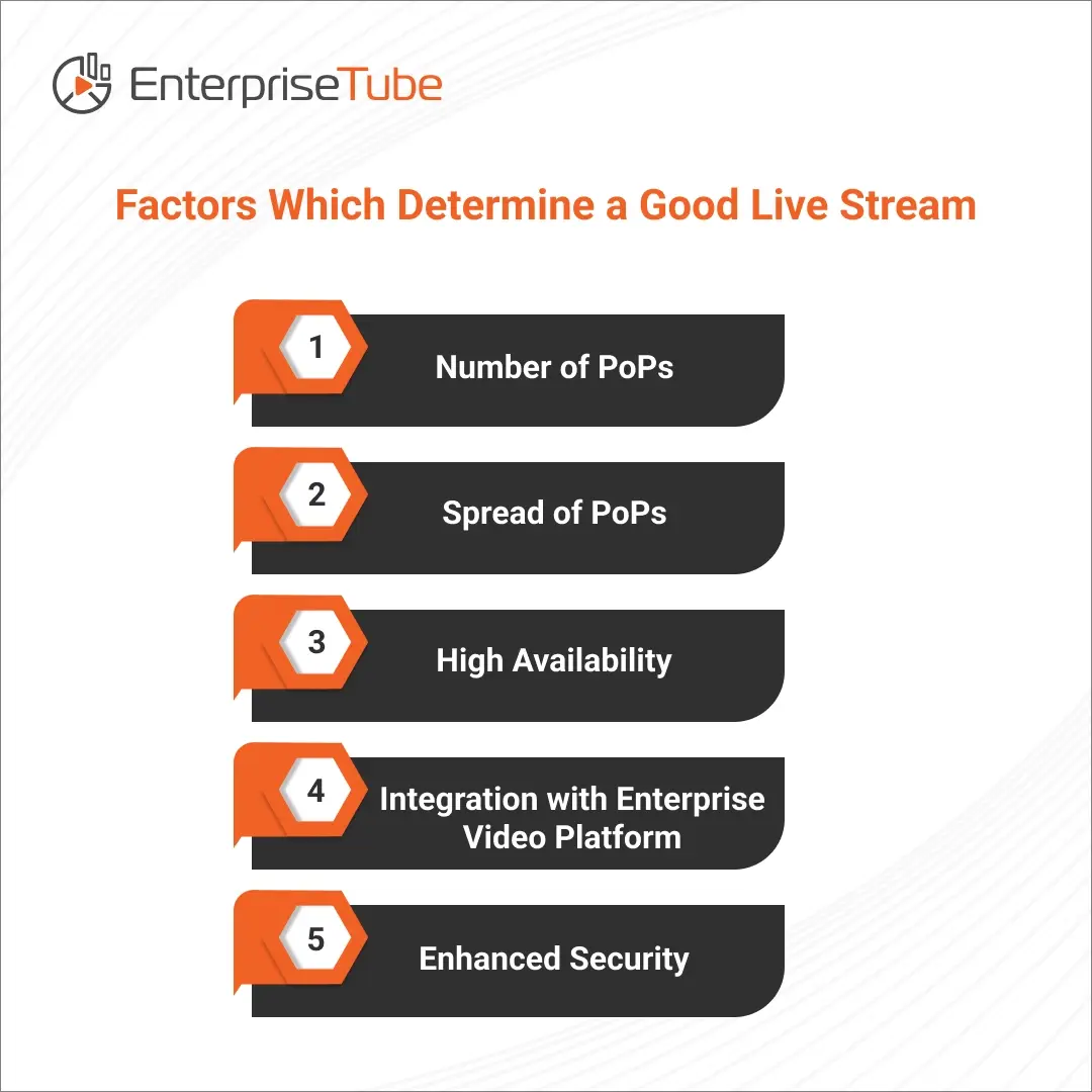 Factors-Which-Determine-a-Good-Live-Stream2-1-webp