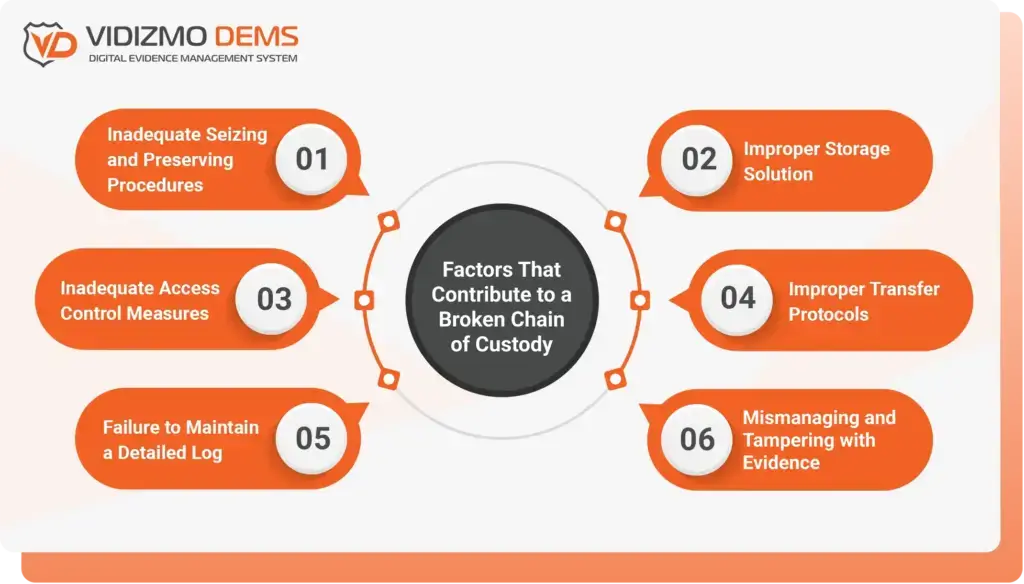 Infographics-1024x584 (1)