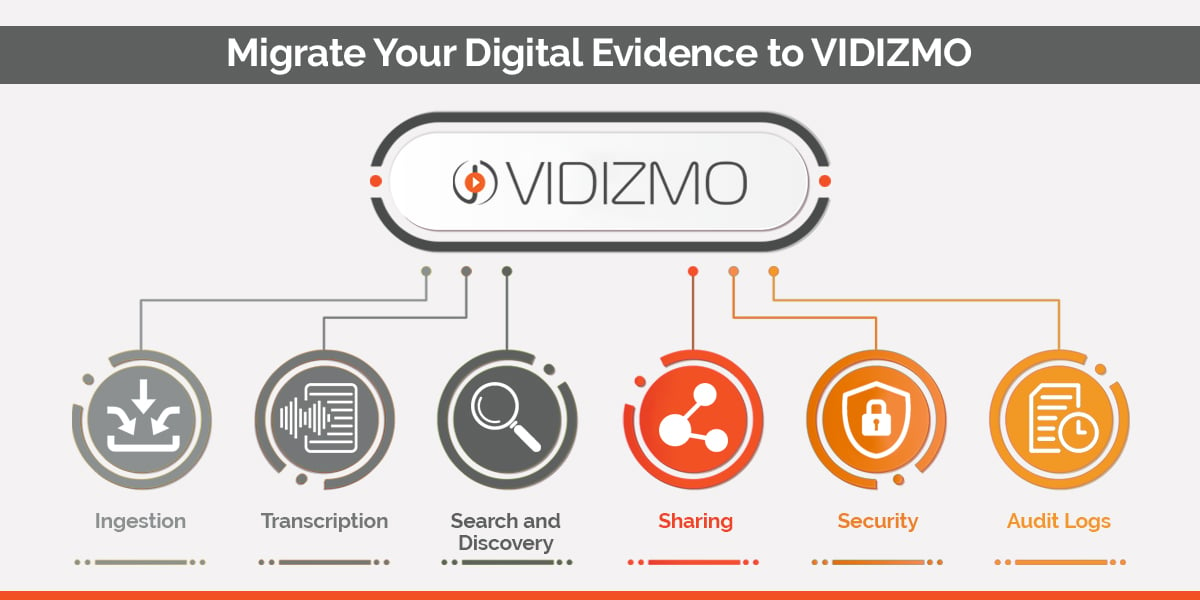 Migrate Your Digital Evidence to VIDIZMO