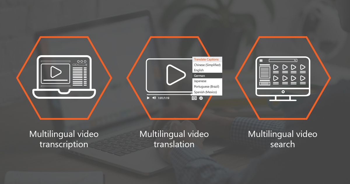 Business Video Intelligence with Automatic Multilingual Video Transcription, Translation, & Search 