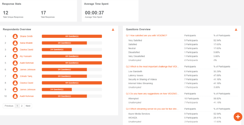 An image showcasing survey analytics in VIDIZMO EnterpriseTube