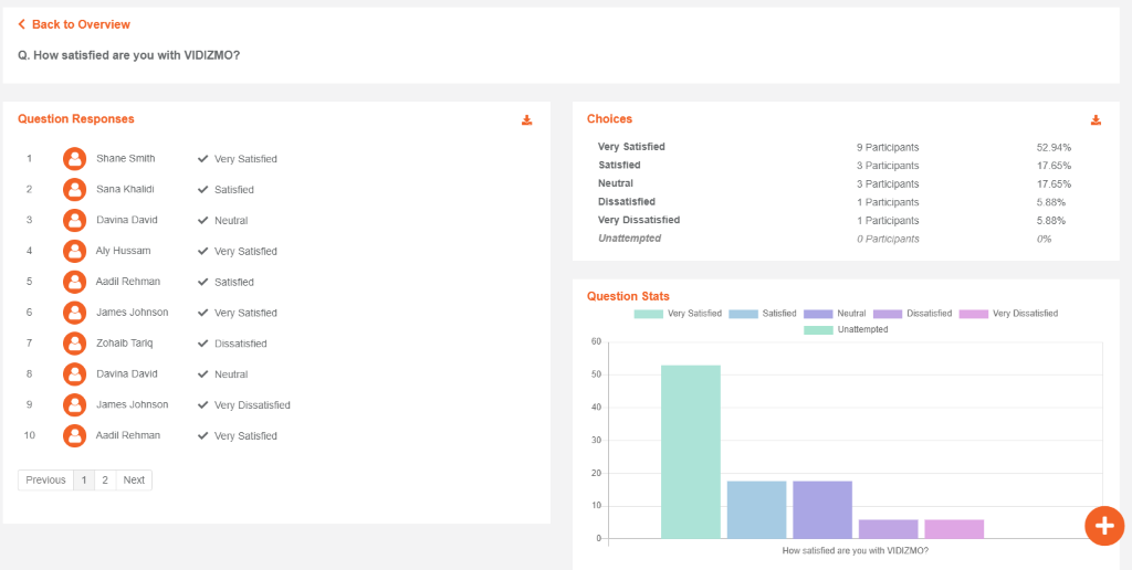 An image showcasing question-based report in VIDIZMO EnterpriseTube