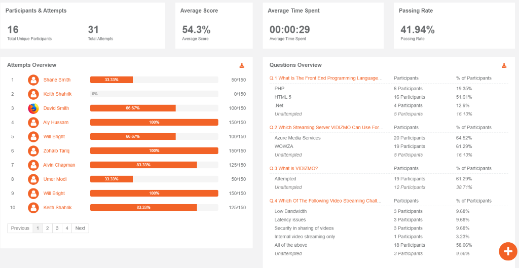 An image showcasing user-based report in VIDIZMO EnterpriseTube