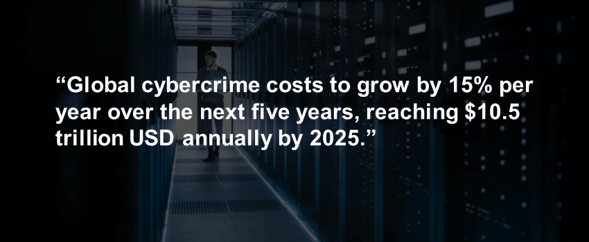 Cybercrime cost