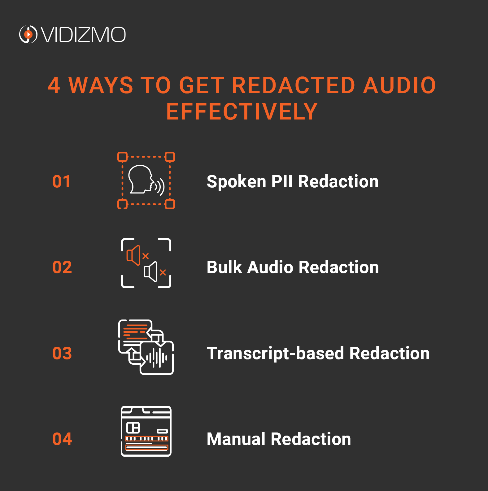 An illustration showing a list of ways to get redacted audio.