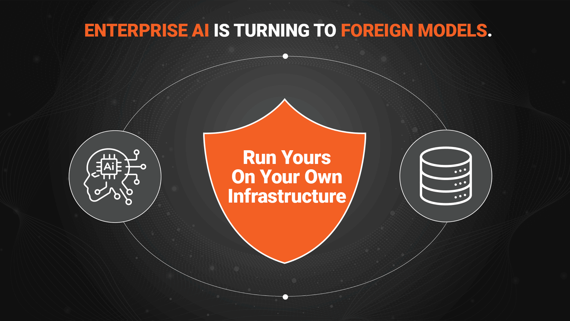 VIDIZMO Keeps the Model and the Data Inside Your Boundary, As Enterprise AI Platforms Turn to Foreign-Origin Models