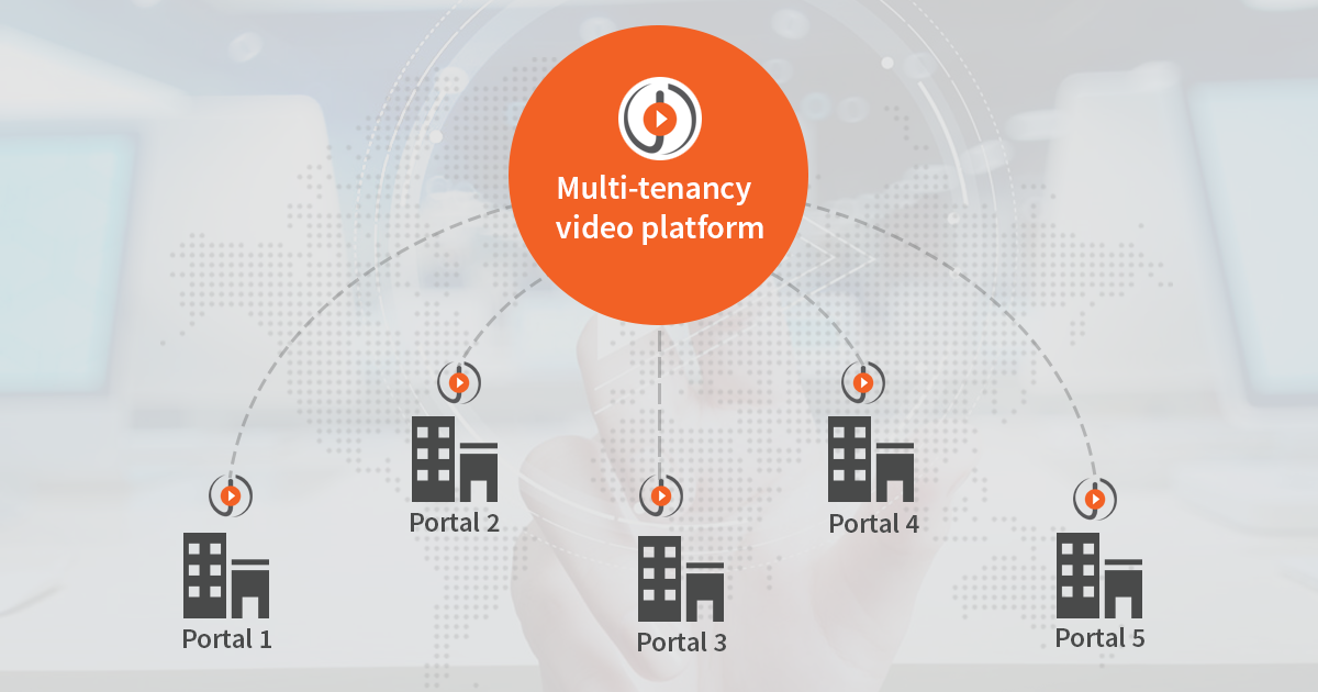 Explaining video portals in VIDIZMO’s multi-tenancy video platform.