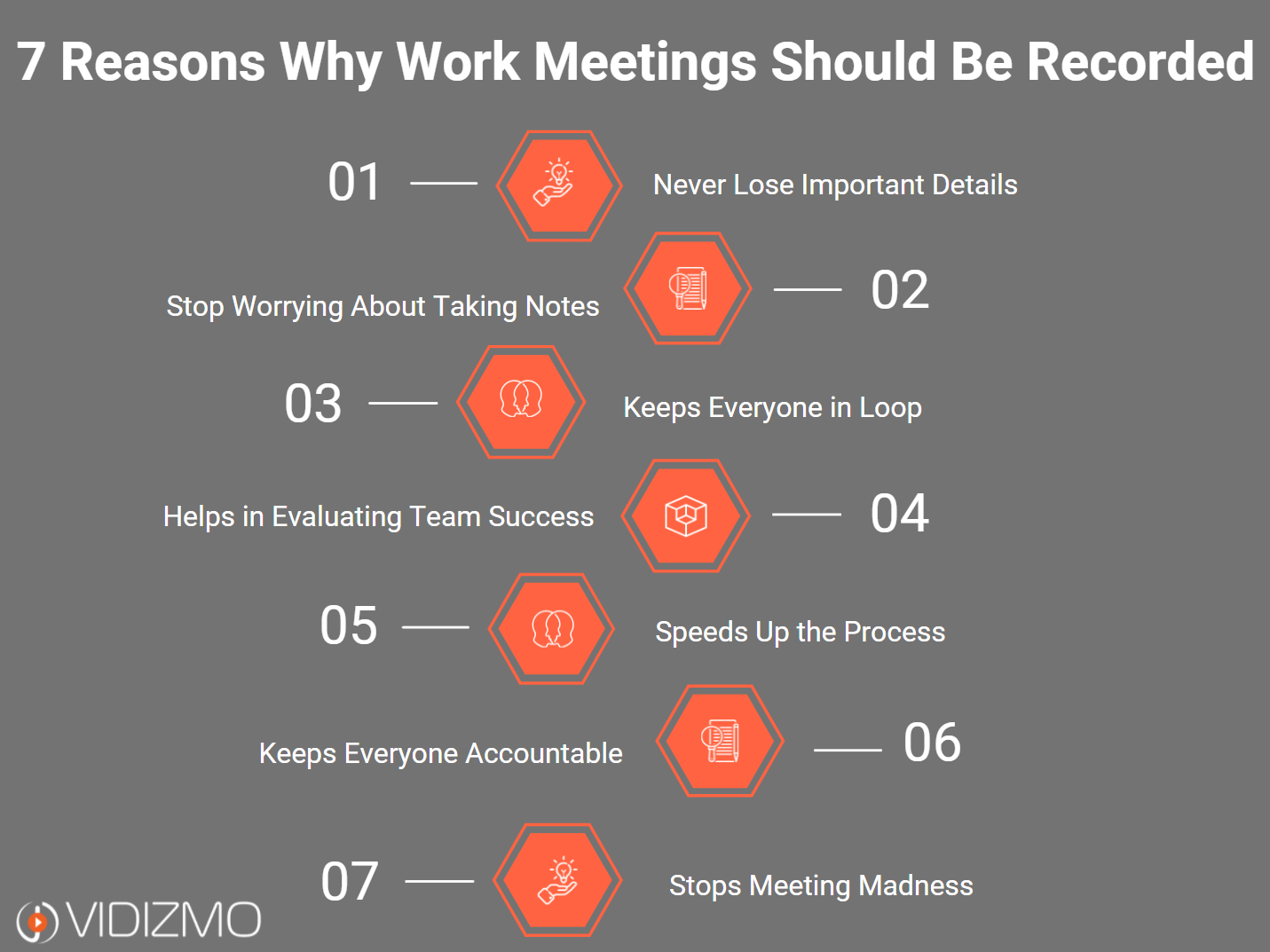 reasons to record work meetings